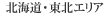 �k�C���E���k�G���A