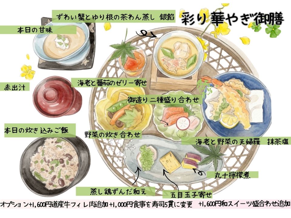 彩華やぎ