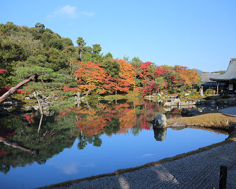 Tenryuji-temple