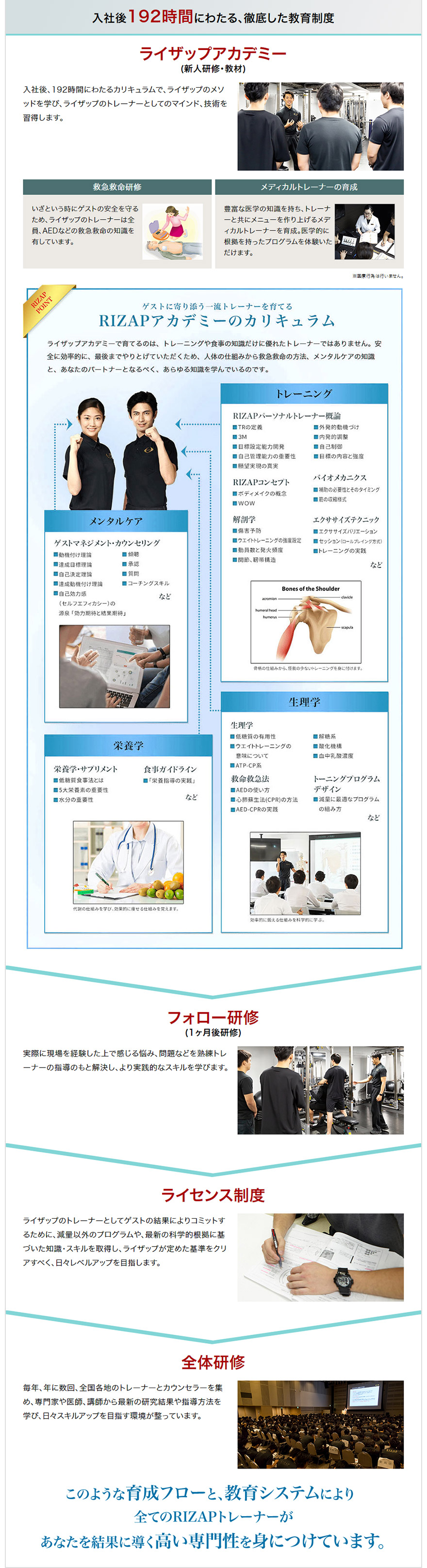 入社後192時間にわたる、徹底した教育制度