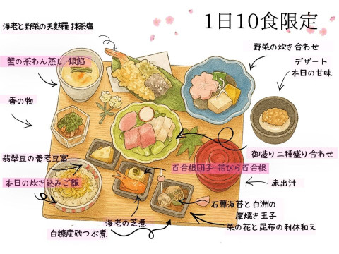 彩はなやぎ御膳