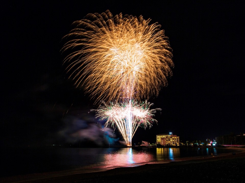 打上花火（イメージ）